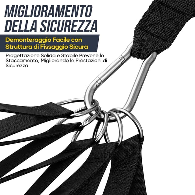 Thumbnail 6 de Fokky Elastici Fitness 5 livelli 🏋