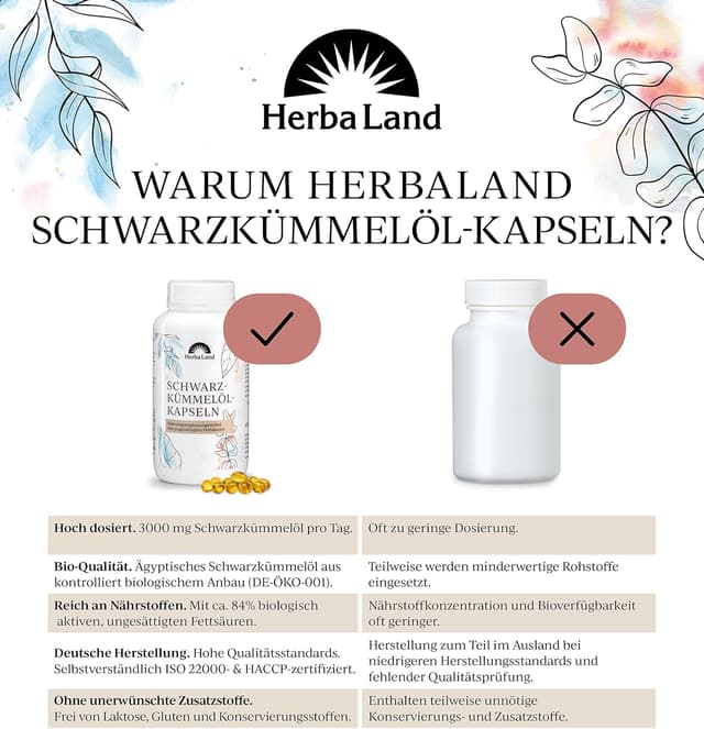 Detalle 2 de Herbaland Schwarzkümmelöl Kapseln 400
