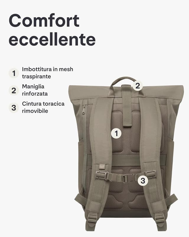 Detalle de Johnny Urban Allen Large zaino 19 L