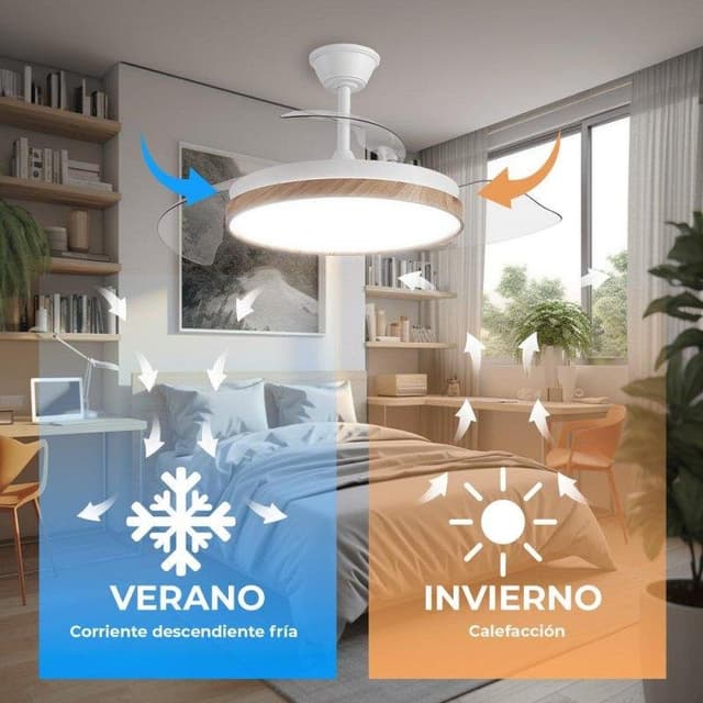 Detalle 2 de Ventilador de techo yoevu EOS Nature LED DC con 6 velocidades y aspas retráctiles