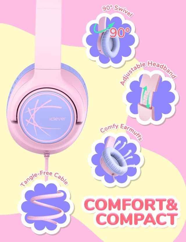 Detalle de iClever Kids Wired Headphones (85dBA volume limit) for School & Travel, Pink