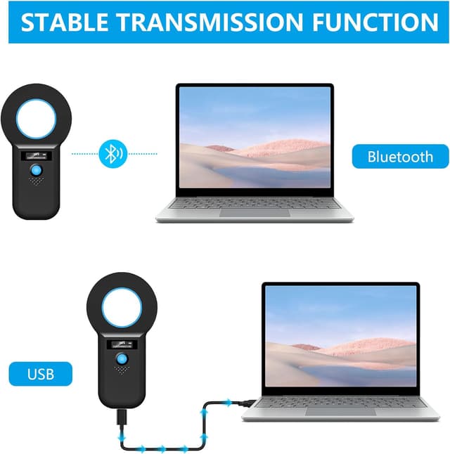 Detalle 2 de Gbformat Bluetooth Lector Chip Mascotas OLED