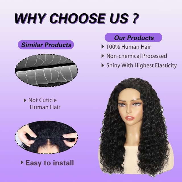 Detalle de Fronbanis Deep Wave Half Wig Human Hair (200% Density, 18-inch) – Glueless drawstring half wig with headband style options