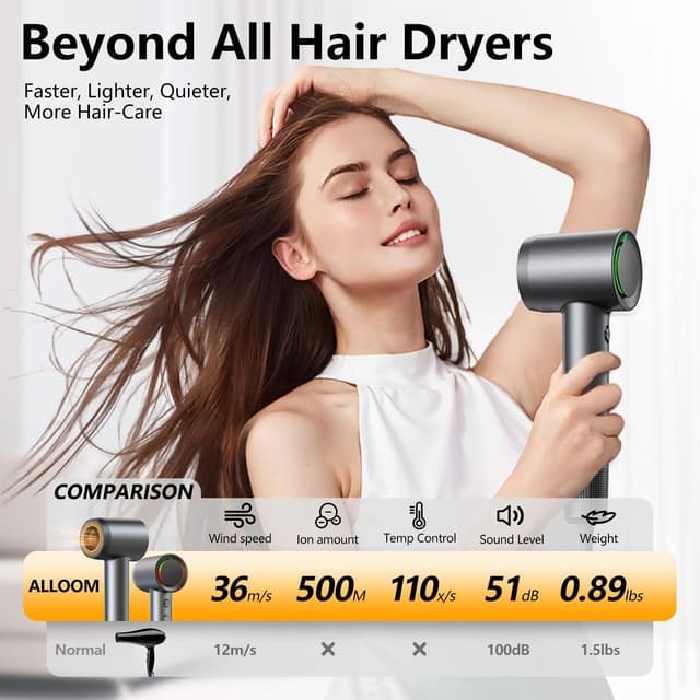 Thumbnail 5 de Alloom Hair Dryer 1 Min Fast Drying