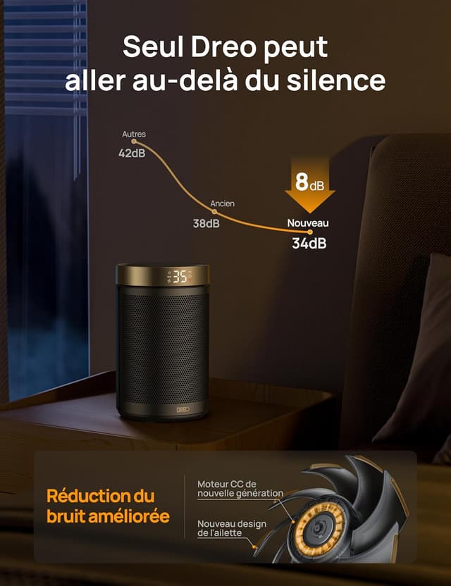 Thumbnail 6 de Dreo Chauffage d’appoint 1500 W