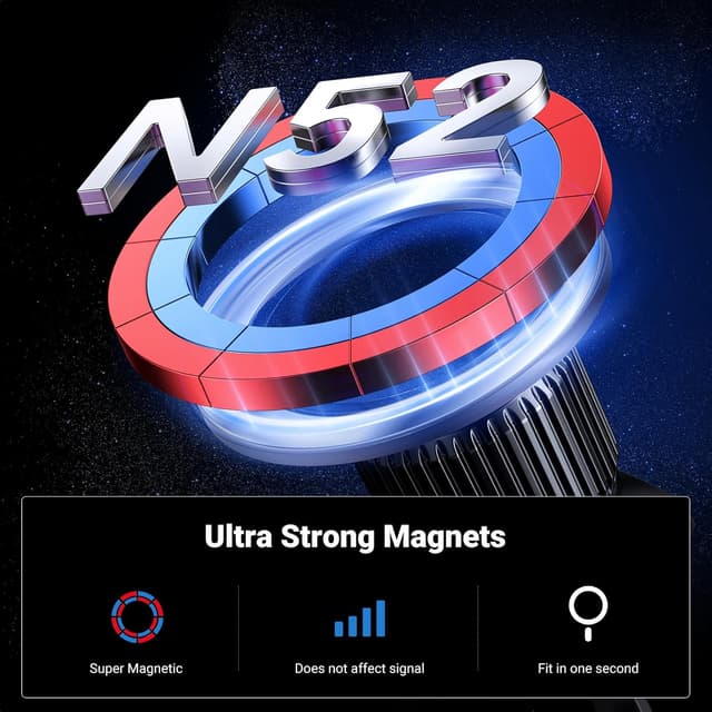 Thumbnail 2 de UGREEN Magnetic Car Phone Mount 2025