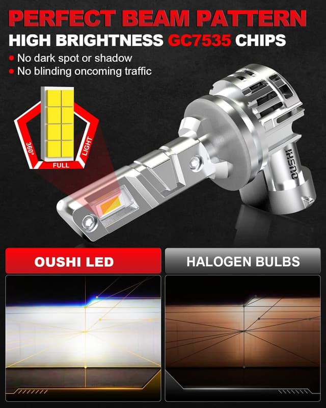 Detalle de OUSHI Lampadine 881 LED 6500K, kit 2 pezzi