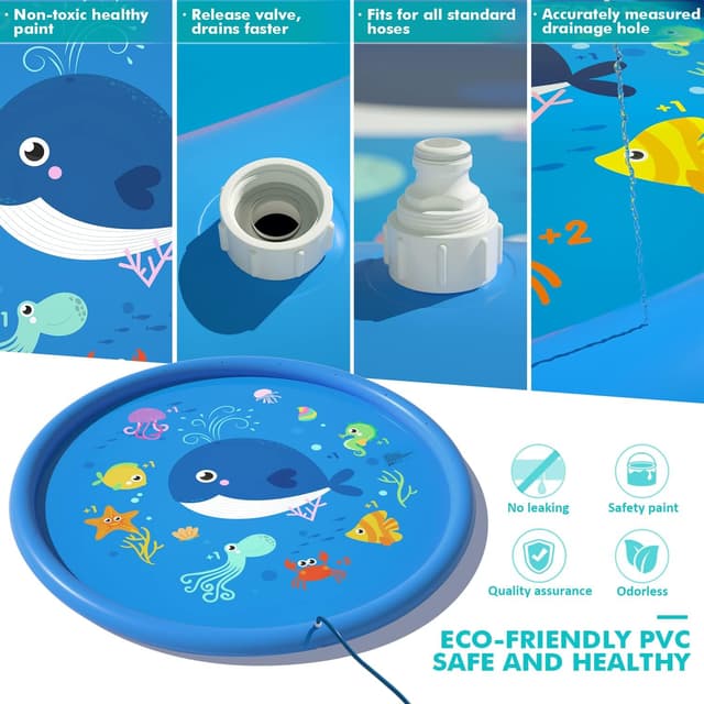 Detalle 2 de Peradix Splash Pad 170 cm – Sprinkler-Wasser-Spielmatte mit Anti-Rutsch für Sommer im Garten