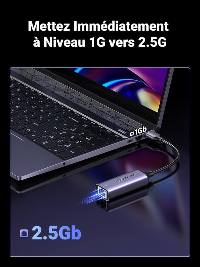 Detalle de UGREEN 2.5G Adaptateur USB‑RJ45 2500 Mbps