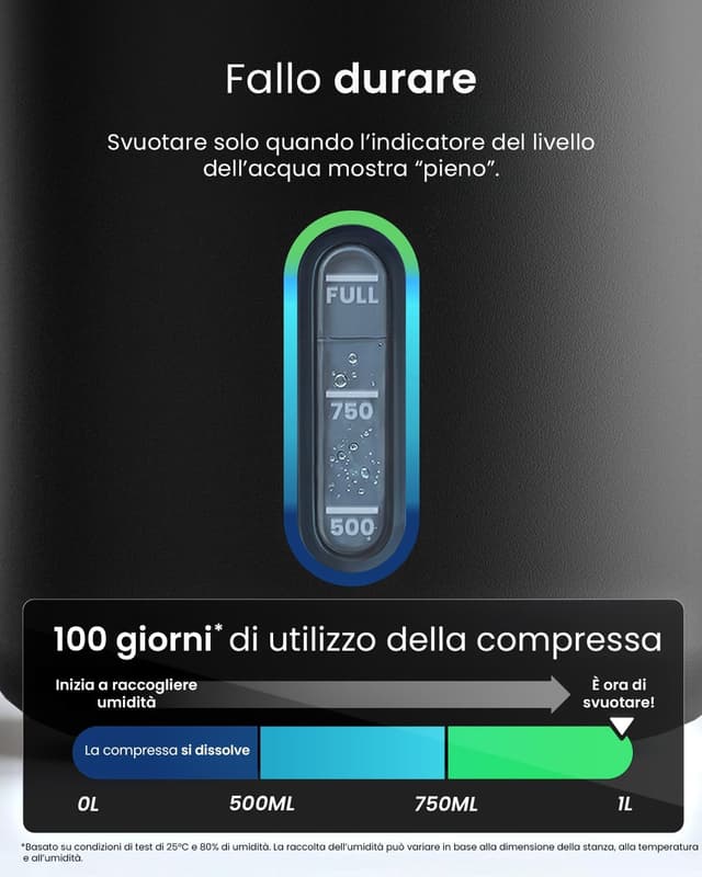 Thumbnail 4 de Pro Breeze Osmo ricariche 700 g deumidificatore 🏠