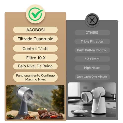 Thumbnail 8 de AAOBOSI Campana Extractora Movible