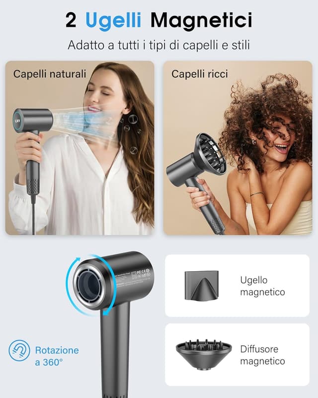 Thumbnail 3 de Secador iónico profesional 1500W Rápido y Silencioso