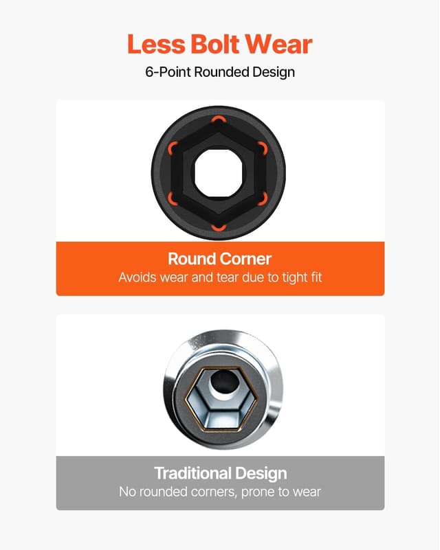 Thumbnail 4 de VEVOR Impact Socket Set 19 Piece 1/2"