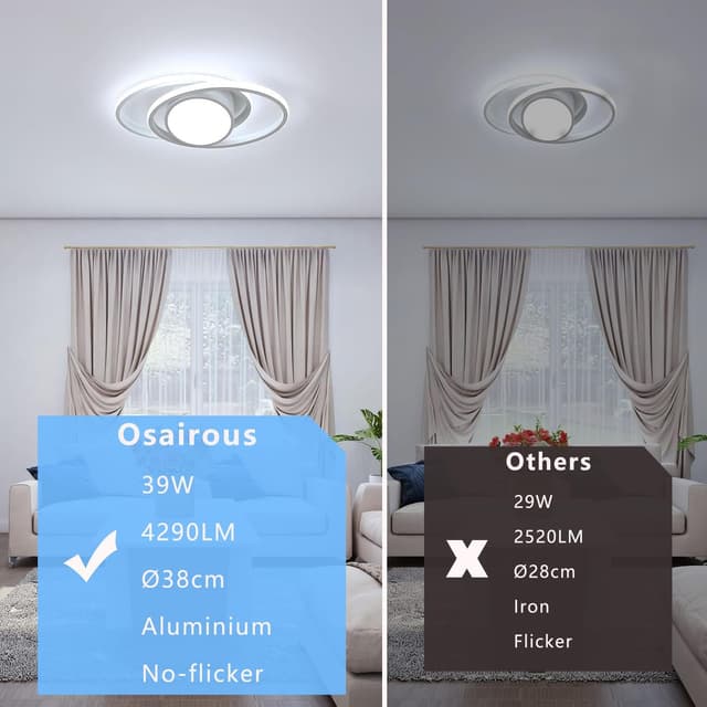 Detalle 2 de Osairous Plafón LED 39W 6500K 4290LM 38 cm