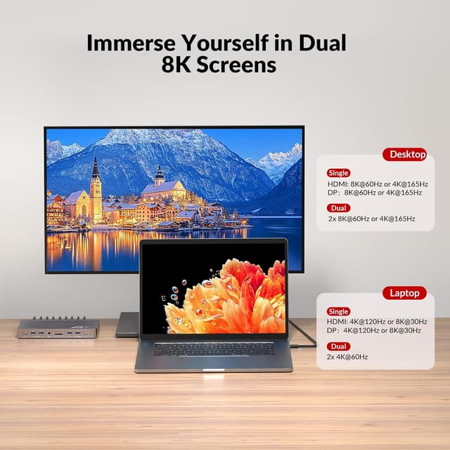 Detalle de AV Access Docking station KVM 8K a 60 Hz con doppio monitor e carica 100 W (1 portatile + 1 desktop)
