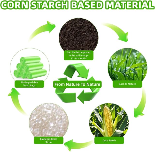 Thumbnail 5 de Carehabi Bolsas 20L 120 uds compostables