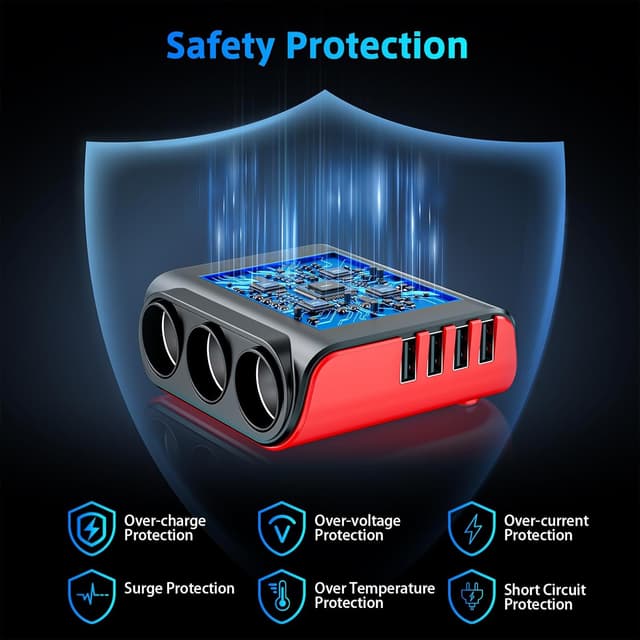 Detalle 2 de SONRU 120W car charger splitter