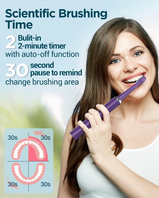 Detalle 2 de Sonic Electric Toothbrush for Adults and Kids – Rechargeable sonic brush with 8 heads, 5 modes and 120-day charge
