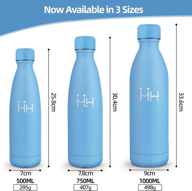 Thumbnail 4 de Mulbijeo Bouteille Isotherme 0,75L acier inoxydable