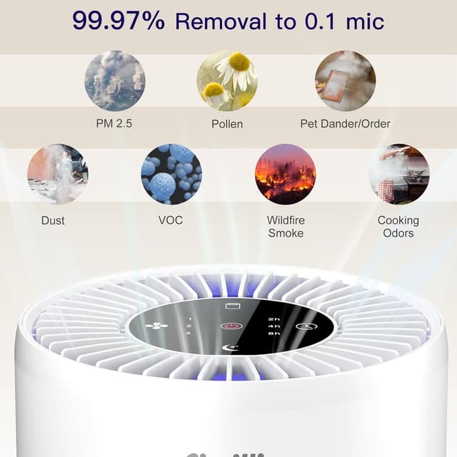 Detalle de Aircillin Air Purifier AP070A with 4-stage H13 HEPA filter for bedrooms up to 765Sq Ft