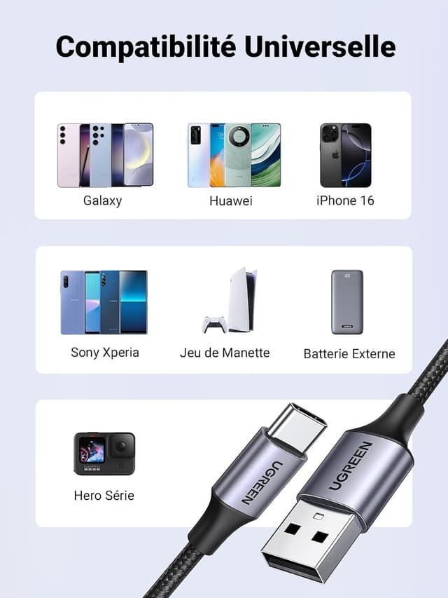 Thumbnail 4 de UGREEN Câble USB C Charge Rapide 3A QC3.0 2m