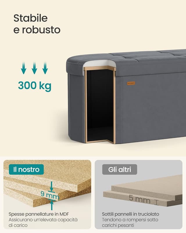 Thumbnail 3 de Songmics Cassapanca 110 L in velluto grigio