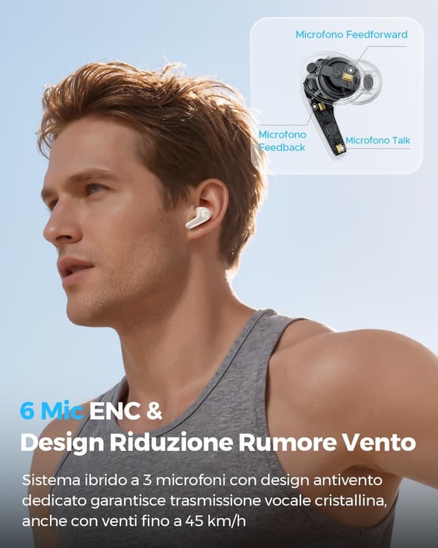 Thumbnail 6 de SoundPEATS C30 cuffie Bluetooth Hi-Res 12 mm