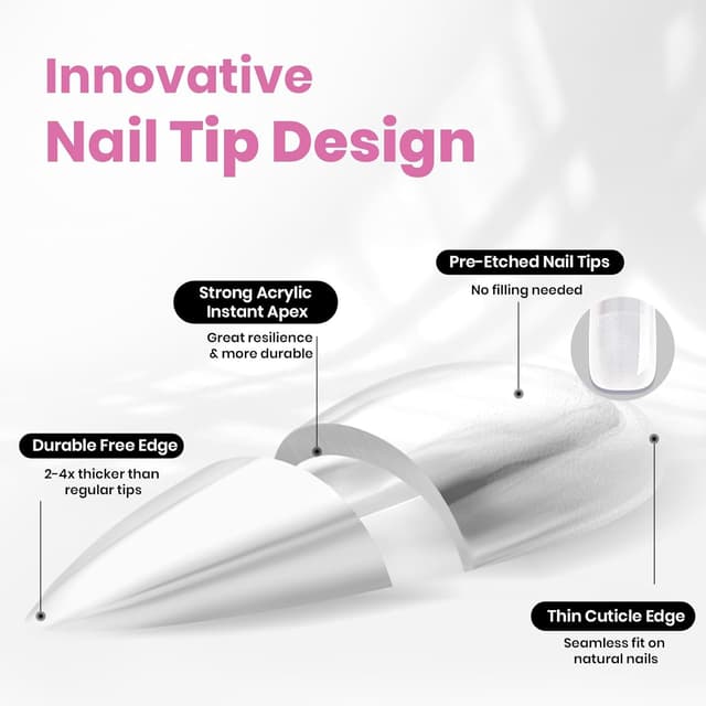 Detalle 2 de Beetles Tipex Lite Instant Apex Nail Tips (Medium Stiletto) — 16 Sizes 00–14