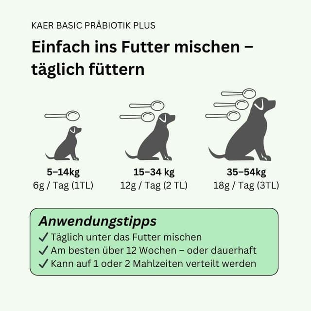 Detalle de kaer basic Präbiotik Plus Pulver für Hunde (2×200 g) – Probiotika-Unterstützung für die Darmflora