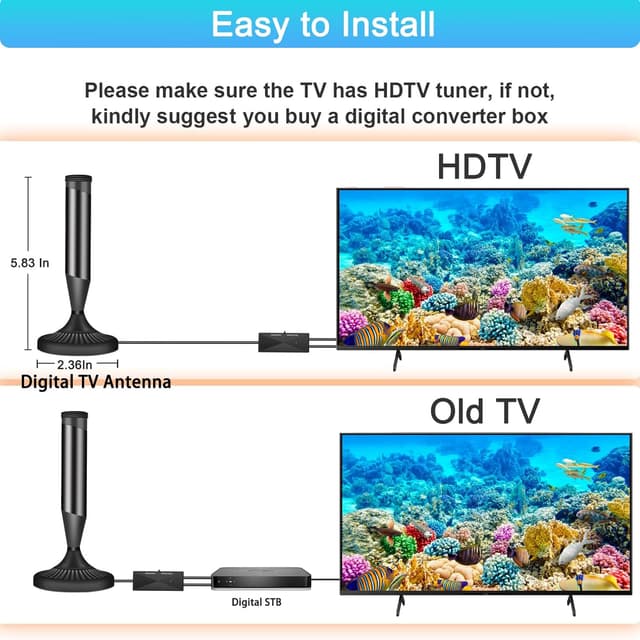 Detalle 2 de Indoor TV aerial 880+ mile long range