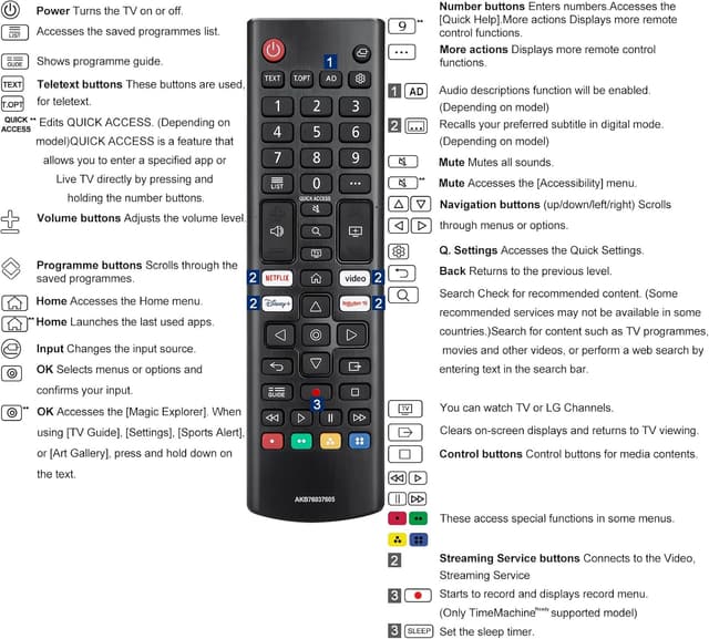 Thumbnail 5 de LG Mando Universal Reemplazo