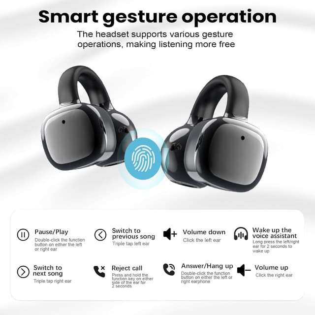 Thumbnail 6 de PTHTECHUS Cuffie Aperte Open Ear Clip