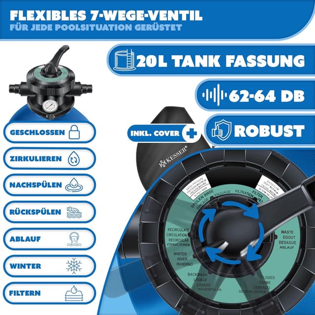 Detalle de KESSER® Sandfilteranlage mit 7-Wege-Ventil, Druckanzeige und Wettercover – Filterleistung bis 10 m³/h
