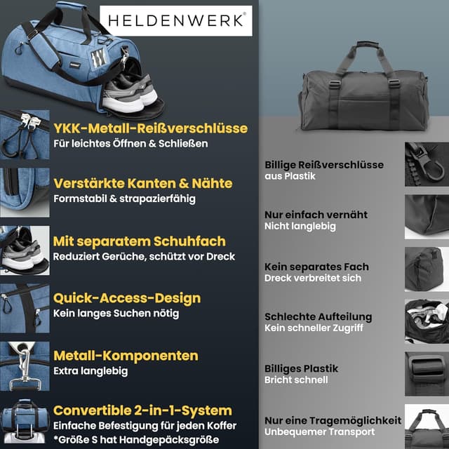 Thumbnail 4 de Heldenwerk Sporttasche 2‑in‑1