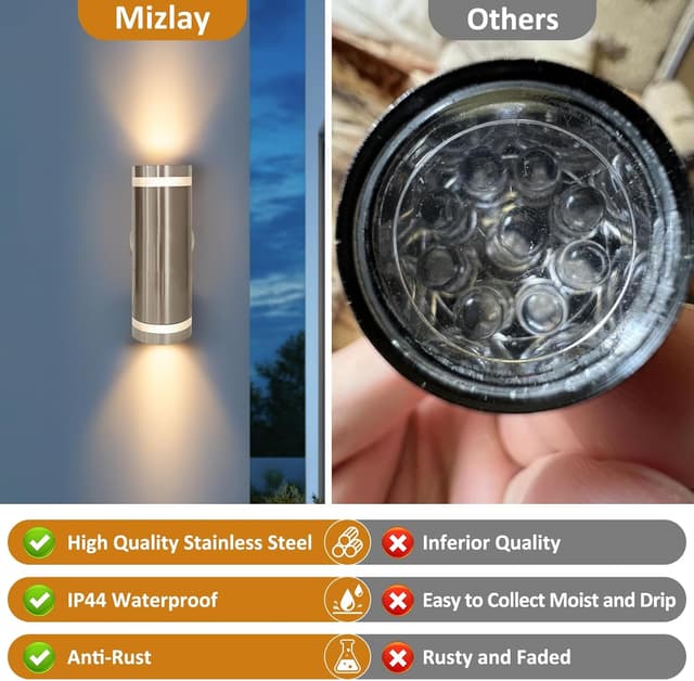 Detalle 2 de Mizlay Wandleuchte für Außen, 2x5 W GU10