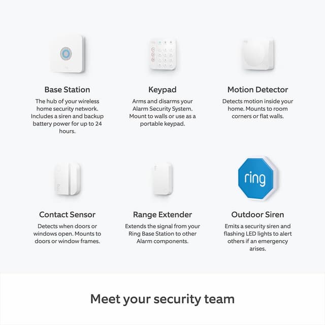 Thumbnail 5 de Ring Alarm Pack XL 6 sensors đźŹ