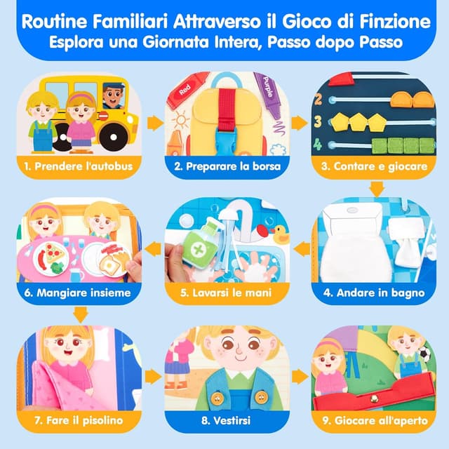 Detalle de Libro Montessori Busy Board 1 anno 22 attività