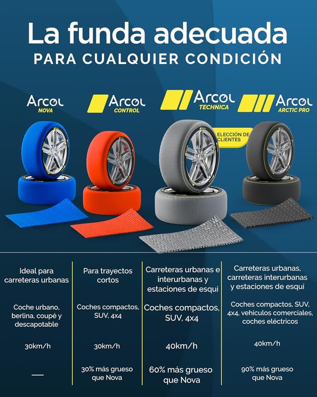 Thumbnail 6 de ARCOL ArcticPro Cadenas de nieve textiles XL