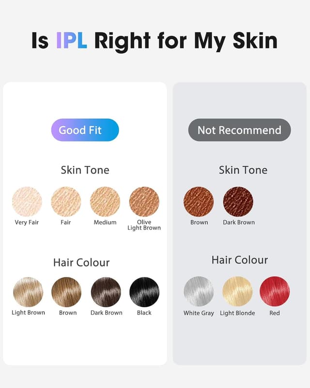 Thumbnail 4 de Haarlosy IPL Hair Removal 999,900 flashes 💄