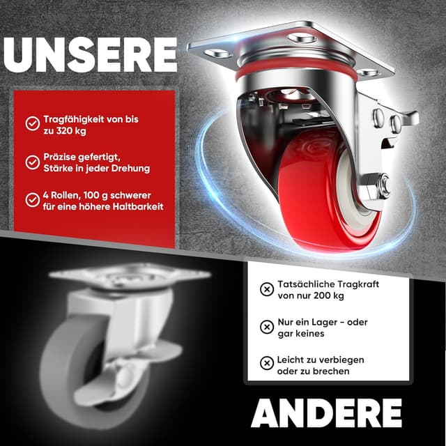 Detalle de Deutnart Schwerlastrollen 50mm Möbelrollen