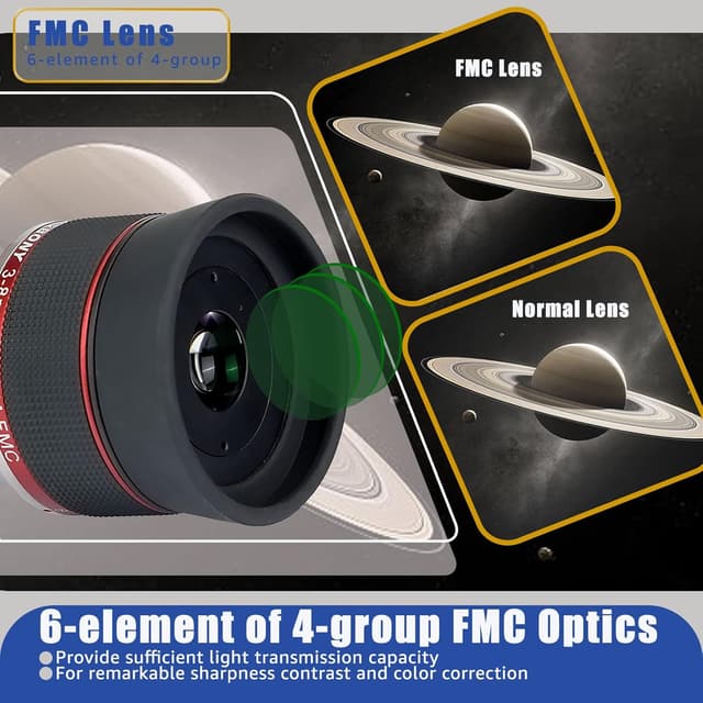 Thumbnail 3 de Svbony SV215 Planeten‑Zoom Okular 3–8 mm