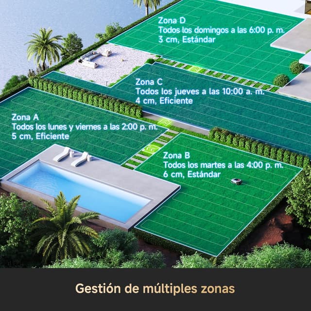 Detalle de DREAME A2 Cortacésped robótico para pendientes 26,5°