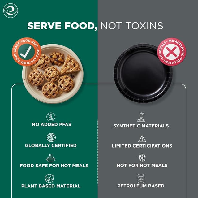 Detalle 1 de ECO SOUL ECO SOUL Paper Plates (23cm / 9") – 100-pack compostable heavy duty round plates