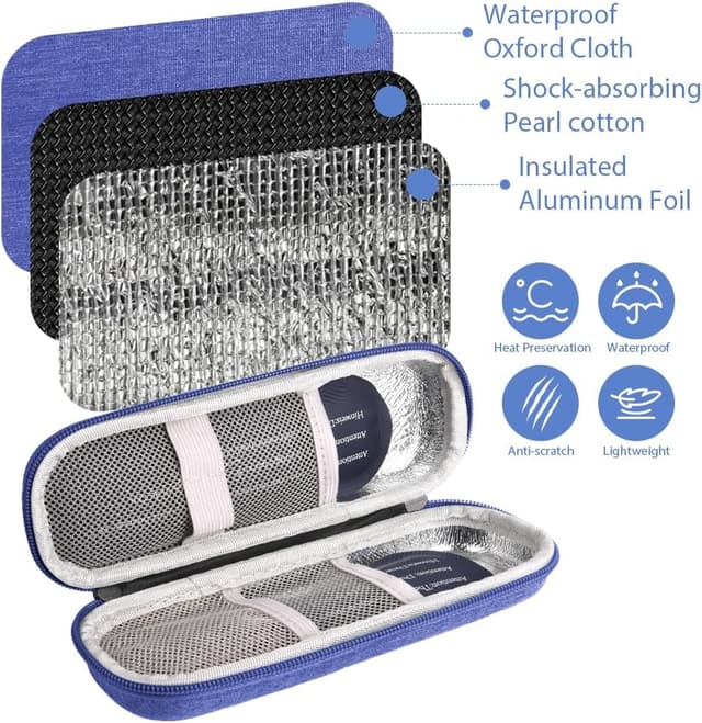 Detalle de ACWOO sac isotherme pour diabétiques avec étui de refroidissement et 2 poches de glace réutilisables