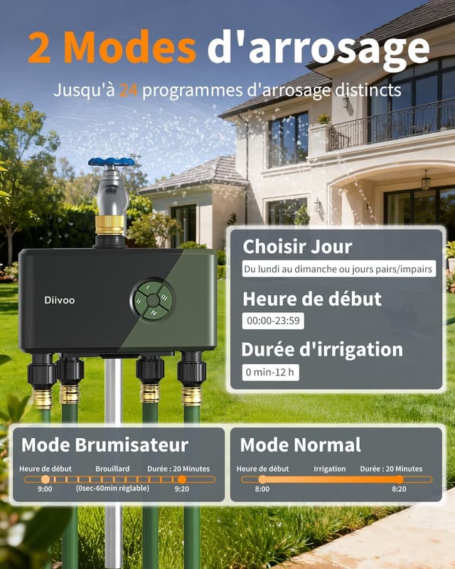 Detalle de Diivoo Programmateur d’arrosage WiFi 4 voies avec entrée laiton et commande vocale (Alexa/Google Assistant)