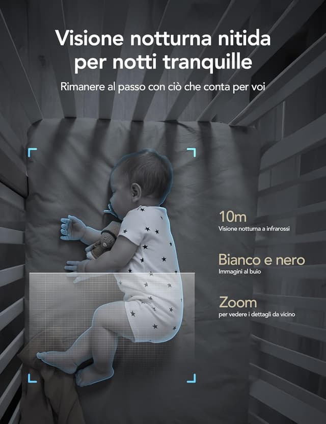 Thumbnail 4 de GNCC GC3 Telecamera Interna 1080P