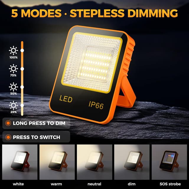 Detalle 1 de SOLAVN Rechargeable LED Work Light, 500 lm