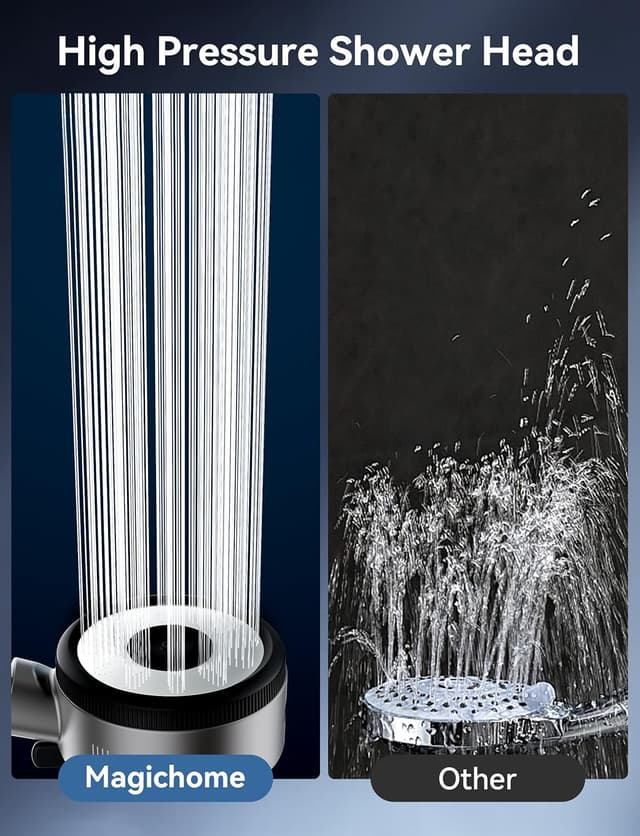 Detalle de Magichome 6 Modes Hard Water Filter Shower Head with 1.5m Hose (Not for Electric Showers)