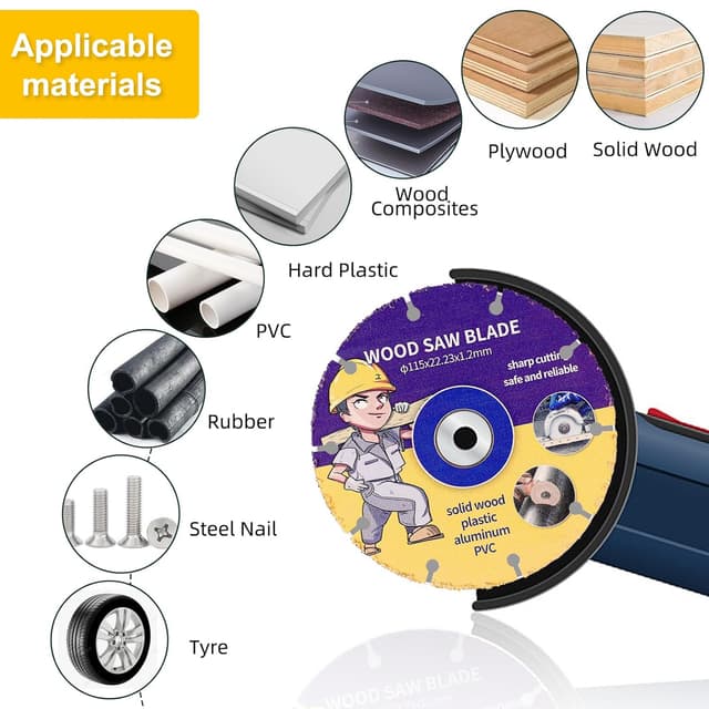 Detalle 2 de Indrnif 2x Sägeblatt für Winkelschleifer 115 mm (Hartmetall/Flex) – Trennscheibe für Holz & weitere Materialien