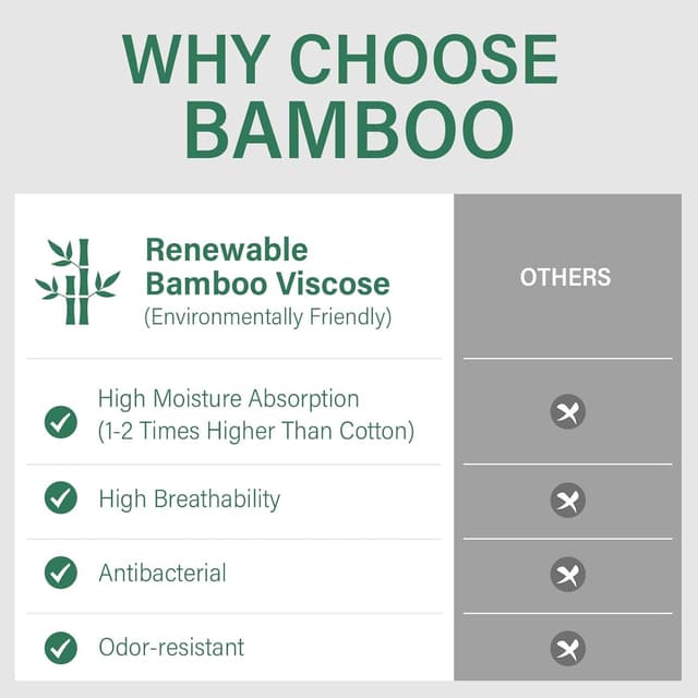 Detalle de ZAKASA Bamboo Ankle Men’s Trainer Socks with Seamless Toe & Arch Support